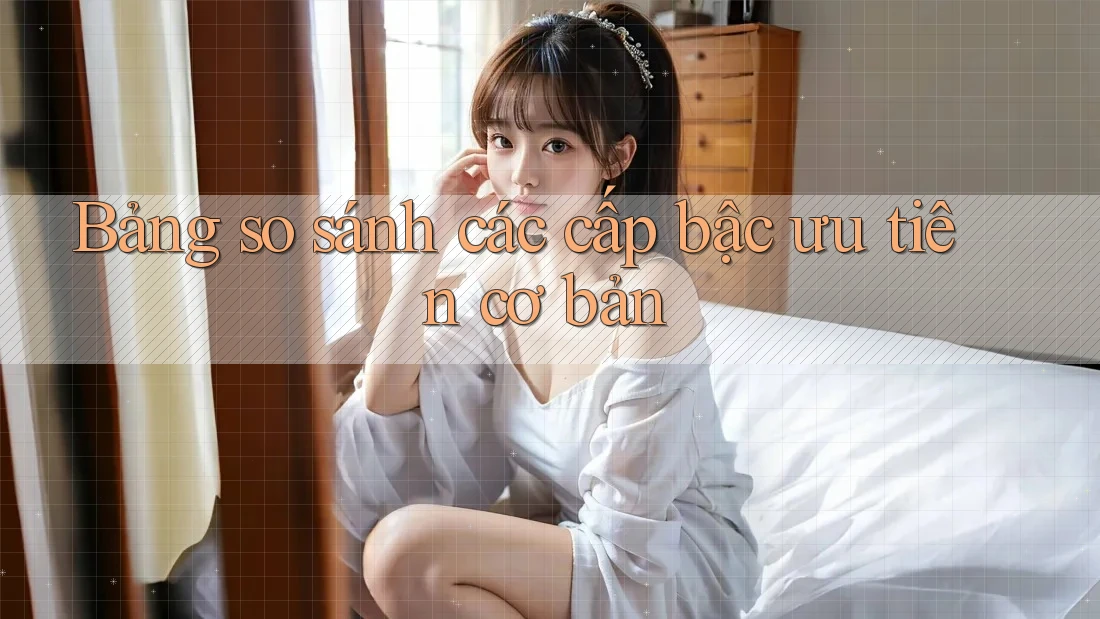 Bảng so sánh các cấp bậc ưu tiên cơ bản